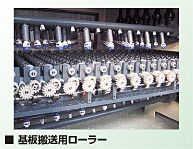 基板搬送用ローラー