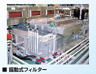 振動式フィルター