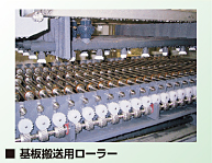 基板搬送用ローラー